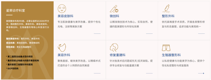 医美界卷出新高度1203